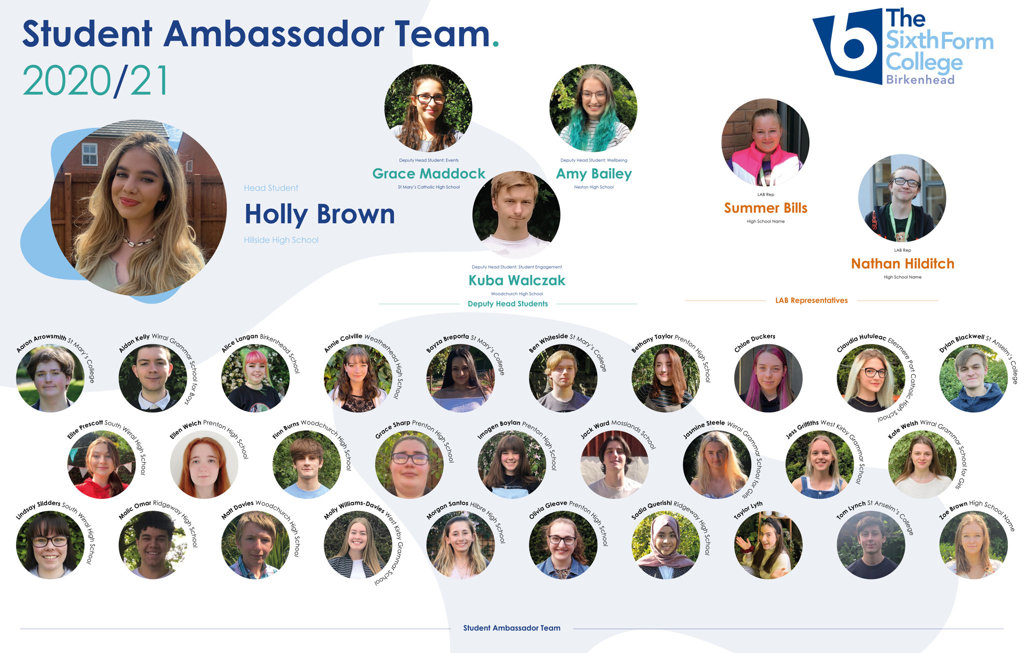 Image of Student Ambassadors named for 2020 - 21